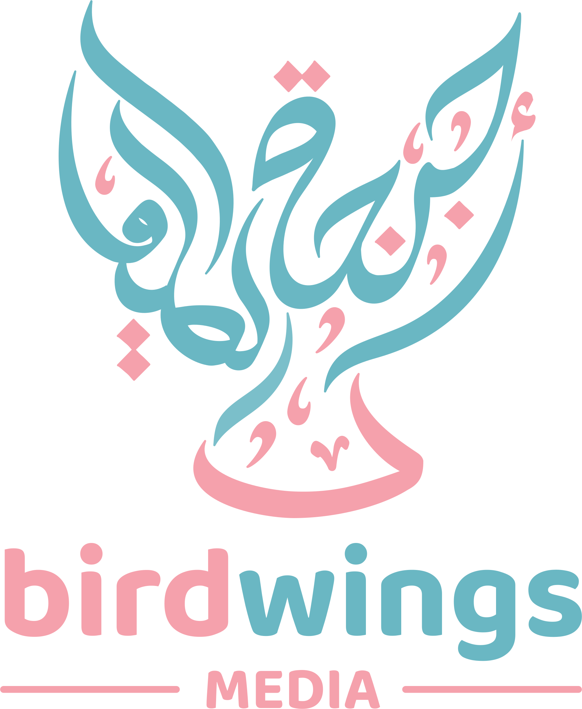 faqs-birdwings-media